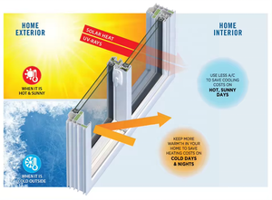 DERCHI stile asiatico finestre e porte esterne porta d'ingresso pieghevole patio scorrevole porta bifold - Product Image 2