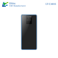 Lector RFID UHF Portátil Elfday (860-960 MHz) Protocolo ISO 18000-6C Material ABS Emisor de Tarjetas de Escritorio para Lectura de Etiquetas Electrónicas