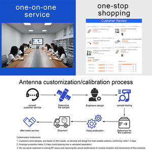 새로운 저렴한 3300MHz 드론 액세서리 <span class=keywords><strong>3</strong></span>.3GHz RHCP 롤리팝 버섯 안테나 7/8/10인치 FPV용 - Product Image 6