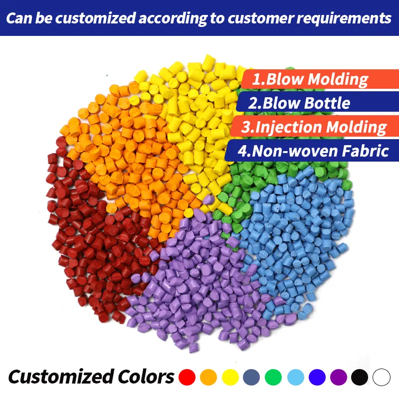 Pigmento masterbatch plástico TPE polietileno PP/PE/HDPE/TPU compuesto color masterbatch