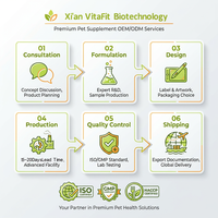 VitaFit Probiotique Santé Digestive Chat Sans Céréales Haute Teneur en Protéines 2.5G Friandises Tendres à Absorption Rapide pour Digestion Sensible