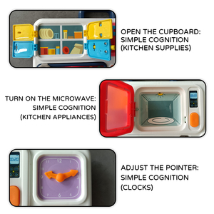 Montessori Éducatif Enfants Apprentissage Interactif Cuisine Busyboard Jouets Activité des tout-petits Développement Sensory Busy Board - Product Image 3
