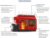 Ketel Uap Biomassa Multi Bahan Bakar Batubara, Pelet Kayu, Sekam Padi, 1-10 Ton, Horizontal, Tabung Api, Industri, Efisiensi Tinggi