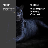 Dernier projecteur laser triple VisionMaster Pro2, écran blanc mat de 120 pouces, support gimbal, contraste 15000:1, zoom optique 0,9-1,5x, 2x
