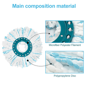 Repuesto de Cabezal de Mopa de Microfibra Leif <span class=keywords><strong>Heit</strong></span>, Accesorio de Mango Telescópico, Repuesto Giratorio, Productos de Limpieza Eficientes - Product Image 4