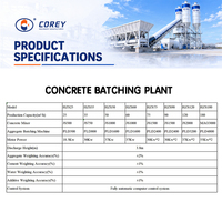 Centrale à béton prête à l'emploi Corey 25-180m/h avec pompe et moteur, équipement stationnaire à couple élevé à vendre