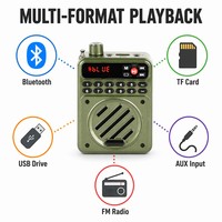 Amplificateur vocal portable Y819 pour 5 voix avec écran numérique LED, radio FM, lecteur MP3, USB, TF, AUX pour l'enseignement et les guides touristiques