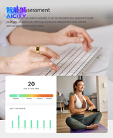 Bague connectée Sheng Qiong : Technologie Open Source Personnalisable pour Suivi du Stress, SpO2, HRV, Sommeil et Santé Vitale