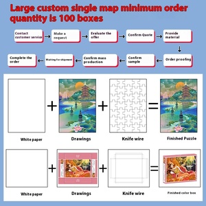 Chất Lượng Cao 1000 500 Miếng Giấy Tùy Chỉnh Câu Đố Cross-Biên Giới Giáo Dục Đồ Chơi Cho Trẻ Em Miễn Phí Tự Làm Sản Xuất Xuất Khẩu Sản Xuất - Product Image 4