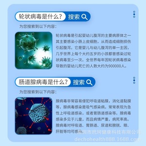 Kit de détection d'antigènes Wanfu Adenovirus et Rotavirus, boîte pour 1 personne, pour usage domestique et médical - Product Image 2