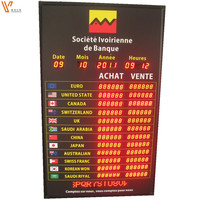 Letrero LED para Cambio de Divisas, Panel Digital LED, Tablero de Precios de Cambio de Moneda, Letrero LED de Visualización