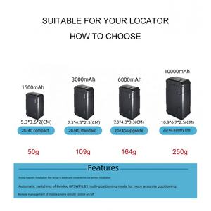 Rastreador GPS Inteligente para Mascotas con Cuatro Bandas 4G GSM/GPRS, Dispositivo de Gestión de Flotas en Tiempo Real, Aplicación para Android e iOS, Hecho de Plástico Resistente - Product Image 5