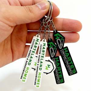 Nouveaux produits 2026 – Porte-clés en caoutchouc souple au design personnalisé, porte-clés promotionnel en PVC, porte-clés en PVC sur mesure pour souvenir - Product Image 2