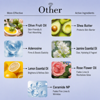 Sérum multi-effets au diamant de jasmin, hautement concentré et riche en nutriments, éclaircit le teint, disponible en OEM