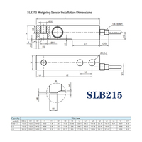 Configuration alternative de la cellule de pesée Mettler Toledo SLB415/215 avec module de dosage MMCS (1,1/2,2/4,4t, personnalisable)