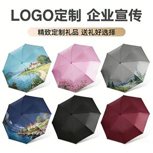 Customizable Logo Folding <b>Umbrella</b> <b>Automatic</b> Sunshade Dual Use Rain And Sun Protection Advertising Gift <b>Umbrella</b> Black Maroon - Product Image 5