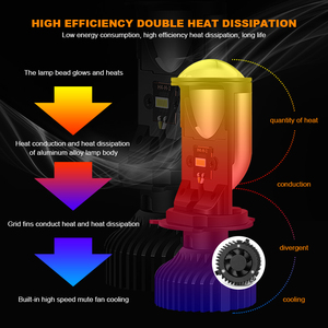 EURS Y6 H4 LED Far Ampulü 60W IP68 Su Geçirmez 12000LM Uzun/Kısa Far Otomotiv Far Kiti Yeni Model İçin - Product Image 6
