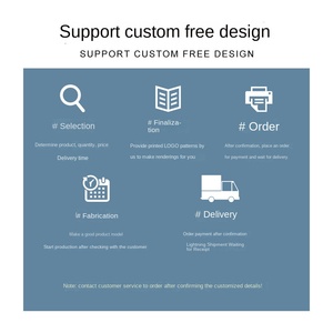 باندانا للحيوانات الأليفة (الكلاب والقطط) قابلة للتخصيص بشعار ونمط مخصص، مصنوعة من البوليستر، مناسبة لجميع المواسم وللاستخدام اليومي - Product Image 6