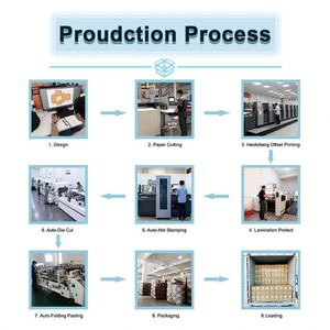 Sac cadeau en papier d'art blanc écologique personnalisé de luxe avec poignée en ruban pour l'emballage durable des vêtements avec impression numérique - Product Image 4