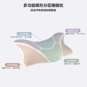 Almohada de espuma viscoelástica con forma de mariposa, blanca, acolchada, firmeza media, soporte cervical para adultos, uso doméstico - Product Image 2