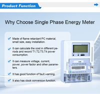 Medidor de energía eléctrica prepago inteligente IoT monofásico/trifásico con tarjeta IC de comunicación GPRS/RS485/WIFI Compatible