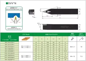 Alat bubut CNC bilah alat putar 72.5 derajat tipe sekrup bilah SVVBN silinder alat bingkai VB OEM & ODM didukung