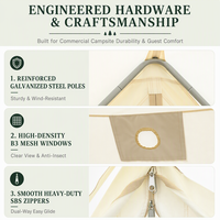 Tenda Bell Kanvas Katun Tahan Api 5m UK Glamping Mewah Empat Musim Tahan Air 2000-3000mm & Bagian Bawah >3000mm Satu Kamar Tidur