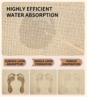 Tapis de sol en lin à grille bulle de qualité supérieure, design ergonomique en forme de L, épaisseur 5 mm, base en caoutchouc antidérapante robuste, tapis lavable