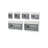 Grand prix de vente direct d'usine chinoise IP65 au type boîte étanche extérieure boîte de jonction ABS boîte de disjoncteur