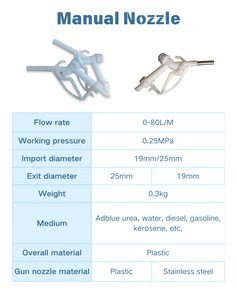 Pistolet de distribution manuel en plastique pour AdBlue, <span class=keywords><strong>buse</strong></span> de remplissage portable pour l'urée <span class=keywords><strong>DEF</strong></span> et le transfert de produits chimiques liquides - Product Image 2