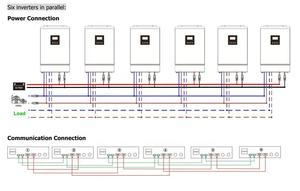 <span class=keywords><strong>Inversor</strong></span> Solar Híbrido <span class=keywords><strong>Axpert</strong></span> MKSII de <span class=keywords><strong>5kw</strong></span>, <span class=keywords><strong>Inversor</strong></span> Solar Híbrido de <span class=keywords><strong>5kw</strong></span> Sin Batería - Product Image 6
