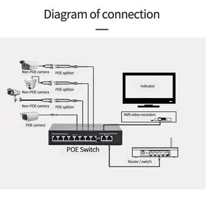8-Port 10/100Mbps PoE Network <b>Switch</b> with 2 Uplink 120W Standard Protocol Megabit Protocol POE <b>Switch</b> 2 - Product Image 2