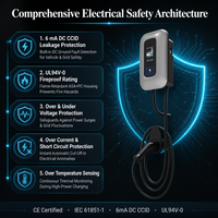 Chargeur de voiture électrique Chargeur mural EV Type 2 22KW 32A 3 phases IP55 CE WiFi Bluetooth RFID CARD