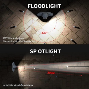 Lampe frontale de camping 300 Lm, lampe frontale en silicone COB avec capteur, lampe frontale rechargeable de type C, lampes frontales LED - Product Image 4