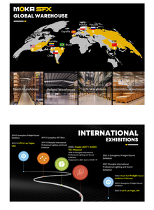 Moka sfx Mini operazione manuale Dj Co2 pistola per fumo pistola Co2 Jets <span class=keywords><strong>Machine</strong></span> per Club Stage Fog - Product Image 6