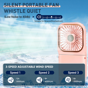 Ventilateur portable à suspendre autour du cou, climatiseur, ventilateur rechargeable, mini ventilateur portable pour l'extérieur - Product Image 3