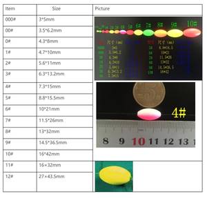 <span class=keywords><strong>ขาย</strong></span>ส่งทุ่นลอยน้ำป<span class=keywords><strong>ล</strong></span>าทำจากโฟม <span class=keywords><strong>ขาย</strong></span><span class=keywords><strong>ด</strong></span>ี ผลิตโดยโรงงาน - Product Image 3