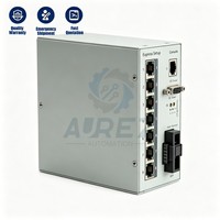Controlador PLC de Switch Administrado 1783-MMS10 con Servicio de Control de Bus de Campo Opcional