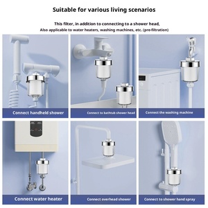 Purificateur d'<span class=keywords><strong>eau</strong></span> de <span class=keywords><strong>robinet</strong></span> Transparent charbon actif PP coton filtre de douche écologique Installation facile <span class=keywords><strong>eau</strong></span> du <span class=keywords><strong>robinet</strong></span> domestique - Product Image 6