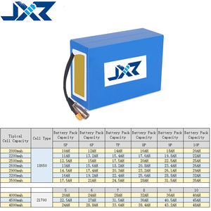 Tùy chỉnh 18650 21700 32700 pin 12V 24V 36V 48V 60V 72V 6Ah 8AH 10AH 20Ah 30Ah 40AH 50Ah <span class=keywords><strong>Lithium</strong></span> Ion Li Ion pin - Product Image 3
