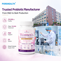 40 milliards d'UFC Capsules Probiotiques pour Femmes Santé Vaginale et Intestinale Certifié ISO OEM/ODM Restaure l'équilibre du pH et la luminosité de la peau