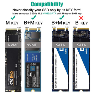 Conception privée Gen 2 M.2 <span class=keywords><strong>NVMe</strong></span> boîtier <span class=keywords><strong>SSD</strong></span> 10Gbps en aluminium <span class=keywords><strong>USB</strong></span> A/<span class=keywords><strong>C</strong></span> connecteur HDD externe <span class=keywords><strong>Hub</strong></span> <span class=keywords><strong>USB</strong></span> - Product Image 5