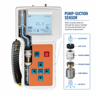 Détecteur de gaz tétrahydrothiophène portable, analyseur THT, pompe d'aspiration, détecteur de gaz naturel industriel, odeurant, sécurité, OEM, vente en gros