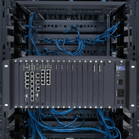 Puerta de enlace troncal E1 de China a productos VoIP de puerta de enlace de SIP de