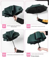 Parapluie Automatique Anti-UV Modèle 306 pour Pluie et Soleil, Vente Directe Usine, Idéal Cadeau d'Affaires