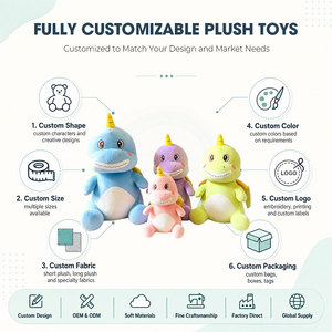 Ensemble de jouets en peluche licorne personnalisés, animaux en peluche doux, jouets câlins, OEM ODM, mascotte personnalisée, vente directe d'usine, offre en gros - Product Image 2