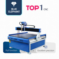 3D Model Making Machine for Indonesian Wood Carving