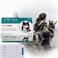 Kit de test antigénique du parvovirus canin : dépistage pratique de l'infection CPV avec des résultats en 5 minutes