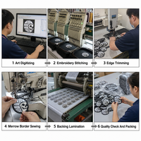 Écussons brodés personnalisés thermocollants ou à coudre avec Velcro pour vestes, chapeaux, uniformes – Vente en gros OEM directement de l'usine, sans MOQ, conception graphique gratuite