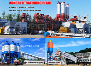 UNIQUEMAC Machinery Mini Tragbare Betonmischanlage <span class=keywords><strong>Mobile</strong></span> Betonmischanlage zum Verkauf - Product Image 5